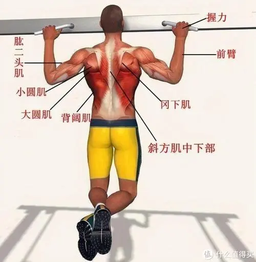 扬州3d游戏培训机构
